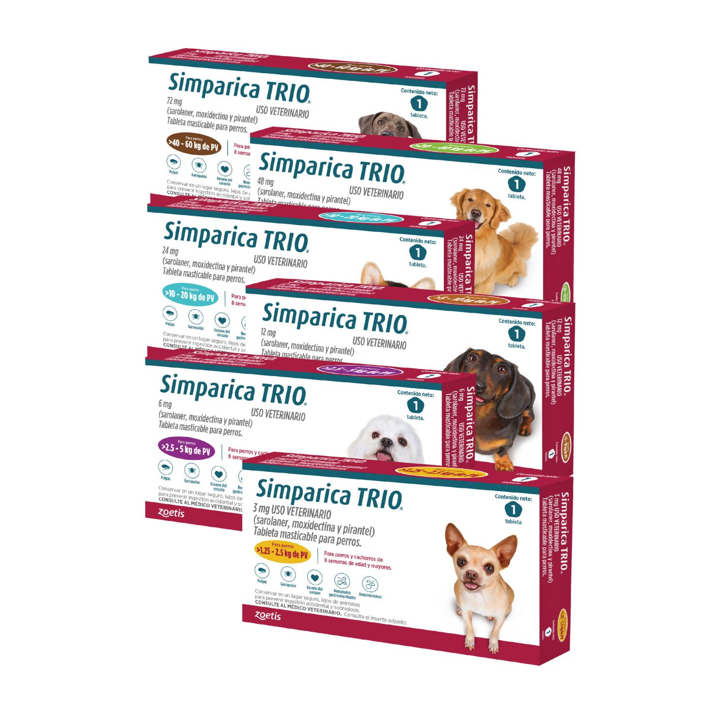 SIMPARICA TRIO TABLETA MG