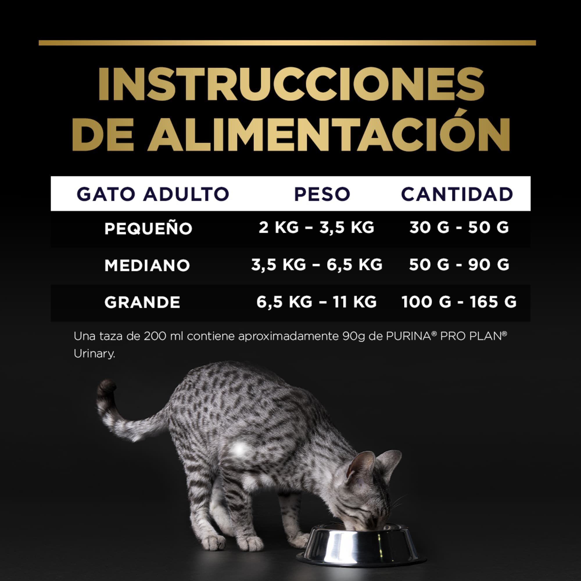 PRO PLAN CAT URINARY - Image 7